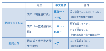 %e5%9c%96%e7%89%87-010