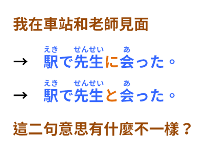 【相似用法】に会う・と会う | 音速語言學習(日語)
