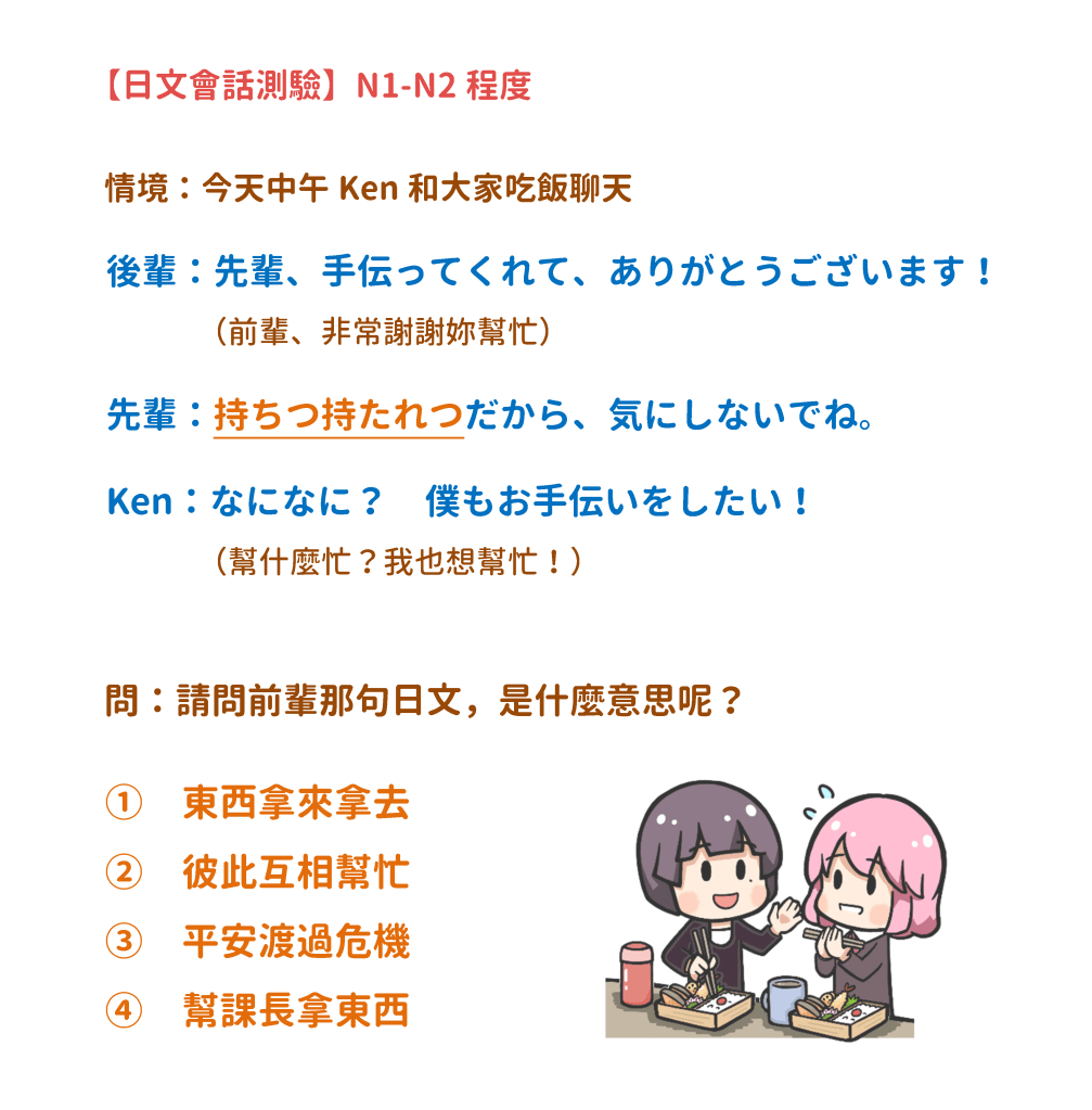 字彙測驗 流行用語-n3-n2 旅遊生活字彙-n4-n2 相