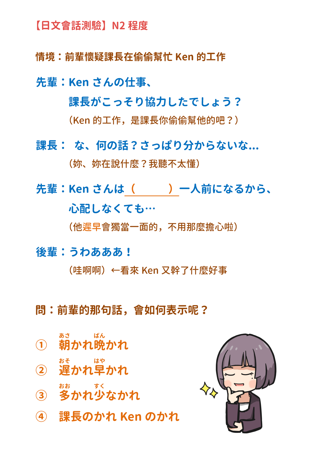【N2】遅かれ早かれ？ | 音速語言學習(日語)